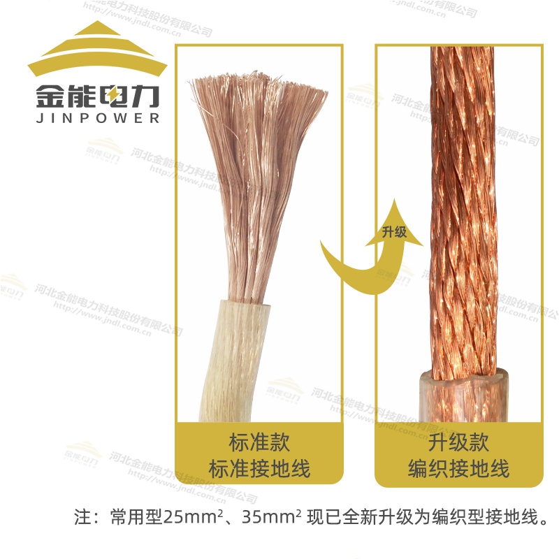 环网柜接地线 全新升级编织无氧铜线材质铜线纯度超99.9%